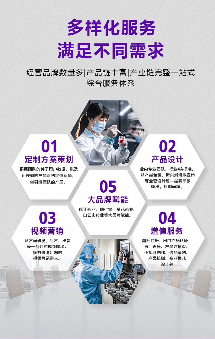 械字号凝胶贴牌生产厂家